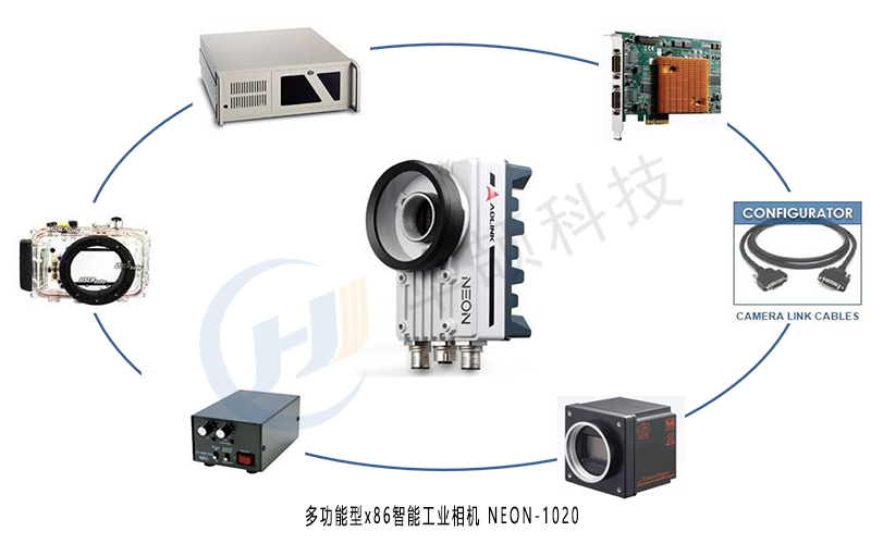 多功能工業智能相機 多功能工業智能相機