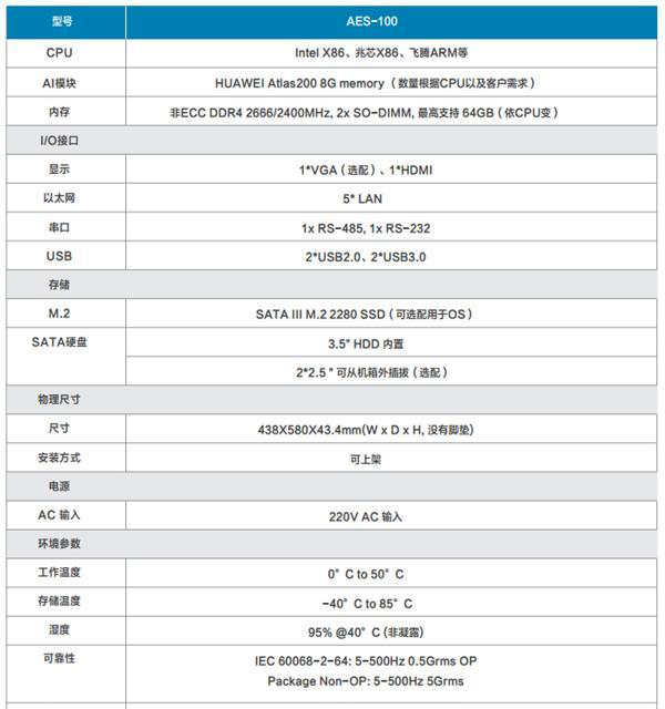 凌華AI邊緣服務(wù)器AES-100/ATLAS200